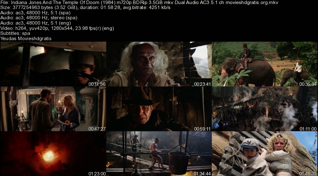 Bhaag Milkha Bhaag 1 2 3 720p In Dual Audio Hindi Bhaag Milkha Bhaag 1 2 3 720p In Dual Audio Hindi